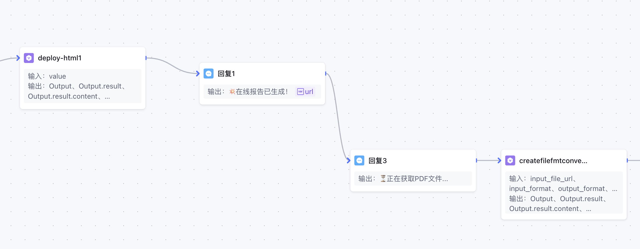 PDF pipeline
